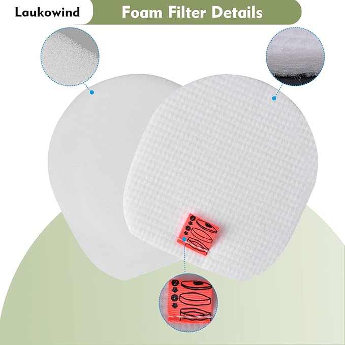 for Shark IZ362H IZ462H IZ363HT IZ163H IZ483H Replacement Filter Anti-Allergen Lightweight Cordless Stick Vacuum Vertex Ultra Pet Plus Power IZ482H IZ162H IZ361H 2 Filters +12 Foam Felt Kit