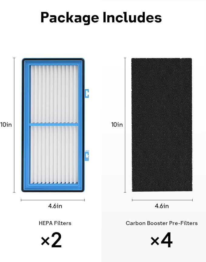 Leemone Aller-gen Remover Aer1 Filter Replacement for Holmes Air Puri-fiers, 1 True HEPA Filters + 2 Carbon Booster Filters, HAPF300AP-U4