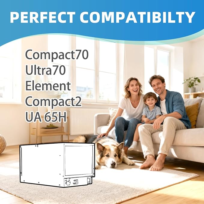 9 x 11 x 1 UA 65H Compact 2 Compact70 Replacement Dehumidifier Filter MERV 13 Compatible with Santa Fe Element dehumidifier Models 2 Packs