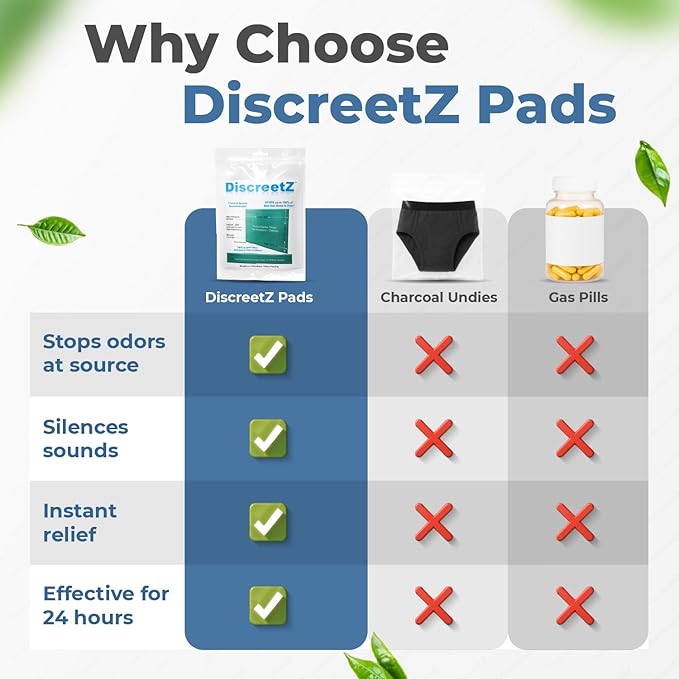 Gas pads absorb odors & sound, activated charcoal odor absorber flatulence pads, bad gas relief for adults, silence sound, women & men charcoal odor absorber underwear pads for buttocks. 30-Count S-30