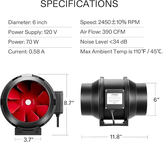 VIVOSUN R6 6 Inch 390 CFM Inline Duct Fan with Variable Speed Controller HVAC Blower for Ventilation