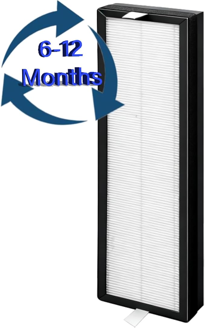 HFD320 Replacement Filter for Honeywell Air Genius 3,4,5,6 Series Air Purifier Models - HFD300 HFD310 HFD320 HFD360 HFD314 HFD323CV1 HFD323-TGT HFD324, 2 Pack H13 True HEPA + 8 Pack Carbon Pre-Filter