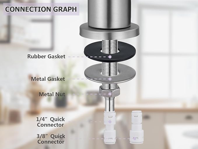 Tohlar Drinking Water Faucet for Kitchen Sink, Brushed Nickel Filtered Water Faucet Lead-Free Reverse Osmosis Faucet Water Filtration System 304 Stainless Steel, Brushed Nickel Finish