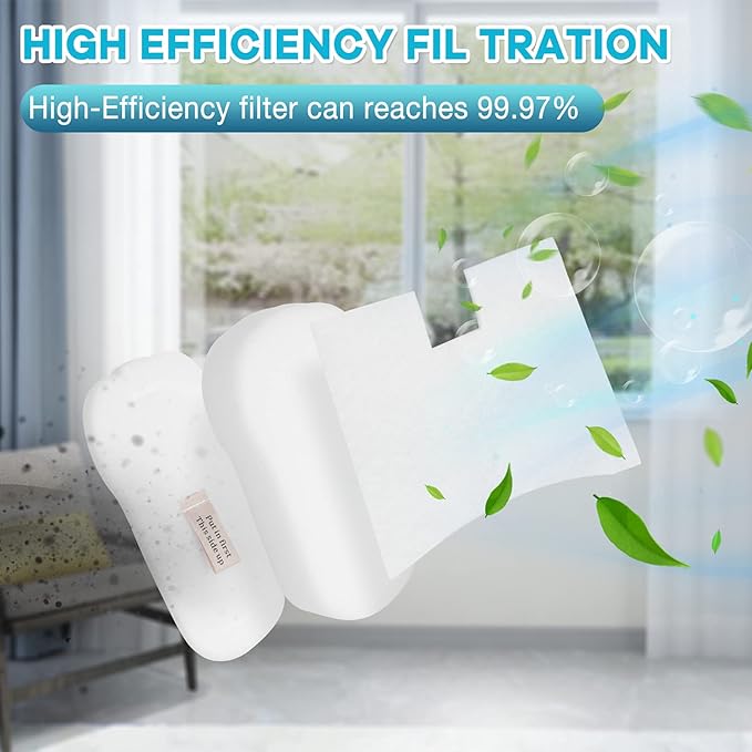 HZ2000 Replacement Filters for Shark Vertex DuoClean Vacuum Cleaner UV580 HZ2000 HZ2002 HZ251 HZ602 HH200 HH202 HZ251 HS152AMZ HZ2003C