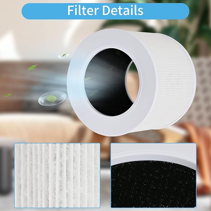 4 Pack Core Mini Filter H13 True HEPA Filters Replacement for LEVOIT Core Mini Core Mini-P Air Purifier,3-in-1 H13 True Filter Replacement,High-Efficiency Activated Carbon,Replace Part Core Mini-RF