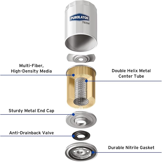 Purolator TL20195 PurolatorTECH Spin On Oil Filter Compatible With Ford F-150, Ranger, Taurus, Mustang, Jeep Liberty, Grand Charokee, Chrysler PT Cruiser and Mazda CX-9