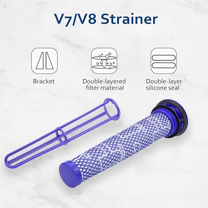 Vacuum Filter Replacement Kit for Dyson V7, V8 Animal, V8 Absolute & SV10 Cordless Vacuum Cleaners, Replaces Part # 965661-01 & 967478-01 (4P)