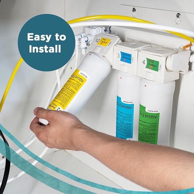 AquaTru Classic Pre/Carbon Filter (Stages 1–2) – Compatible with AquaTru Classic, Classic Smart & Under Sink Purifier Models