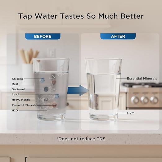 ANGEL CF30 Water Filter for Sink Faucet, Faucet Mount Water Filtration System, Reduces 98% Chlorine, Lead & Rust, SGS Tested, Easy Install, 350 Gallons Long-Lasting for Kitchen & Bathroom (Rose Gold)