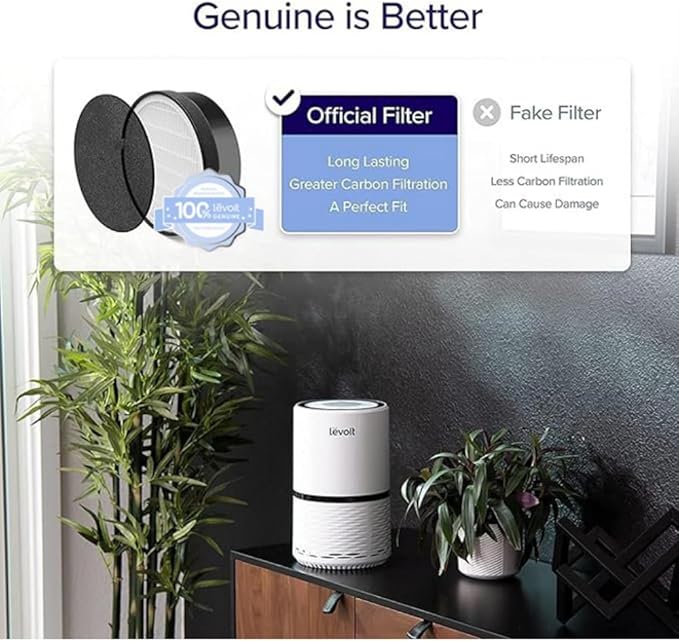 LEVOIT LV-H132 Replacement Filter, Genuine LV-H132-RF Air Purifier Filters, High-Efficiency Activated Carbon for Removal of Smoke, Odor, Allergens, Pollen, 4 Pack