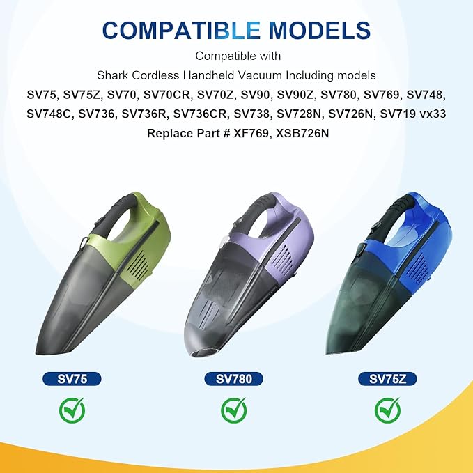 Dust Cup Vacuum Filters Replacement for Shark Cordless Handheld Vacuum SV780 SV75Z SV728N SV726N, Replacement Part# XF769, XSB726N (3 Pack)