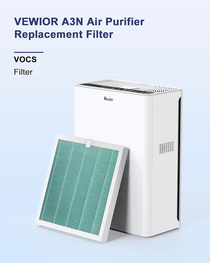 VEWIOR Official Replacement Filter, True HEPA H13 Filter for A3N Air Purifier, Compatible with VEWIOR A3N Air Cleaner, 1PCS