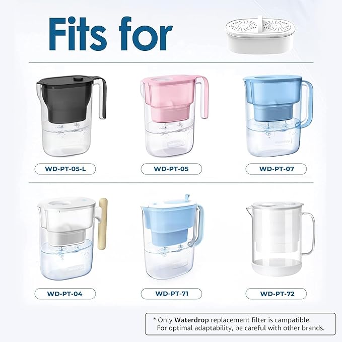 [Original] Waterdrop WD-PF-01A Plus NSF Certified Replacement Filters for All Waterdrop Pitcher Filtration System, Reduces Lead, PFAS, PFOA/PFOS, Chlorine, Last Up to 3 Months or 200 Gallons, 1 Pack