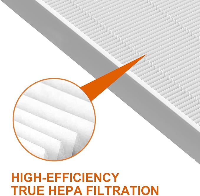 114190 True HEPA Replacement Filters Compatible with Winix 9500 U300 P300 WAC9000 WAC9500 WAC5000 WAC5000b WAC5300 WAC6300 WAC5500 Air Cleaner Purifiers, Compared to Winix Filter B 114190,Pack of 3