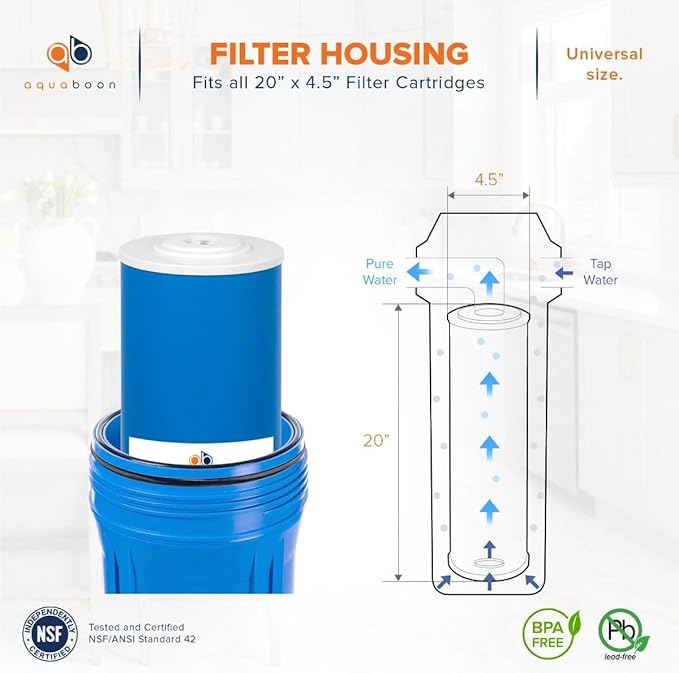 Aquaboon 5 Micron 20 x 4.5 Whole House Water Filter Replacement Cartridge Grabular Activated Carbon (GAG) for 1-Stage Water Filtration System 2 Pack