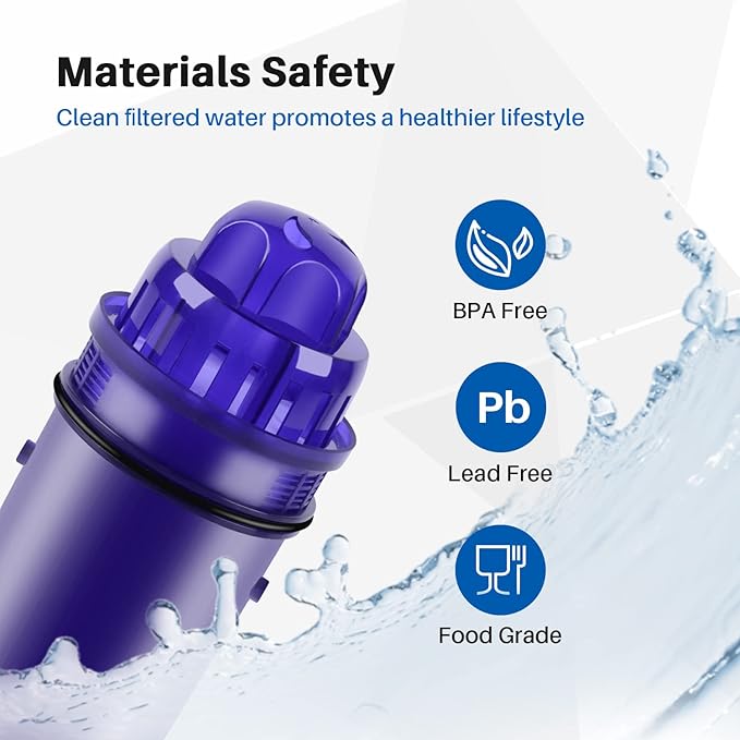 AQUALINK Pitcher Water Filter Compatible with Pur CRF950Z, PPF951K, PPT700W, CR-1100C, CR-6000C, DS-1800Z, PPT111W, PPT111R, PPT711W, PPT711, PPT710W, 4PACK