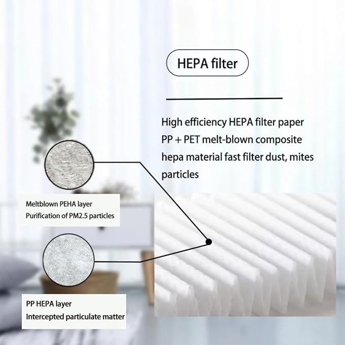 Replacement Filter Compatible with Roomba S Series s9(9550) s9+ s9 Plus(9550) Robot Vacuums, 15 Packs Filters Accessories