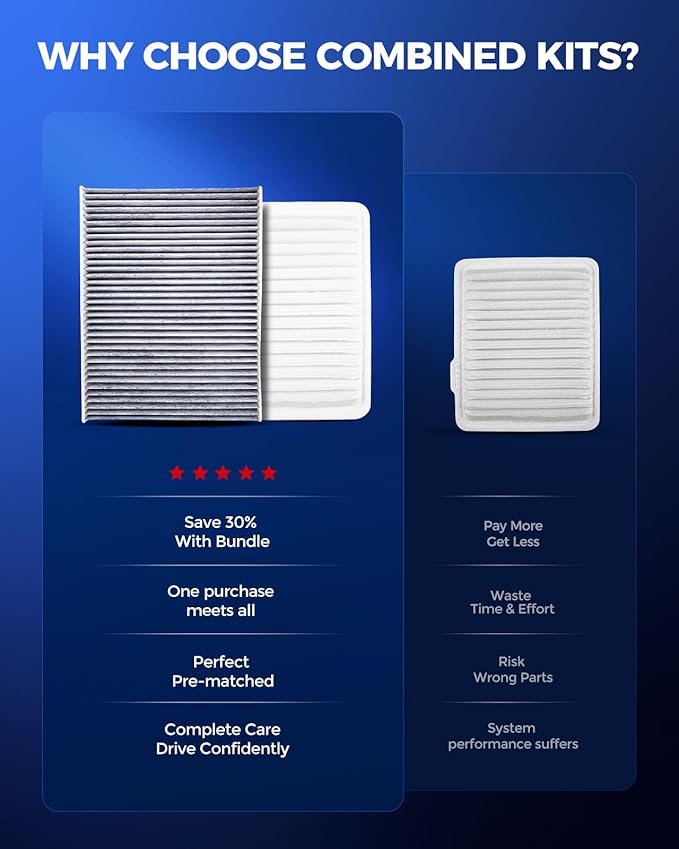 KAX Engine & Cabin Air Filter Kit, Replacement for Cadillac DTS 2006-2011, Replace# CA9492 CF8804A