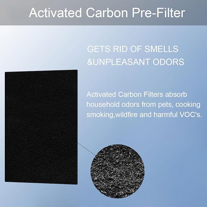 12-Pack Activated Carbon Pre-Filters Compatible with Winix AM90, C535, 5300, 5500 - Odor Control Part Filter A 115115 Size 21, 12.5” x 16.25” x 0.2” – Freshens Air & Enhances Filtration