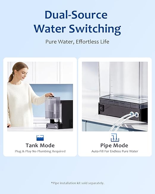 Reverse Osmosis Water Filter Countertop, 6-Stage RO System with UV, Dual Water Sources, Metal Body, 3:1 Pure to Drain, Smart TDS Monitor, Portable No Installation Water Purifier for Home