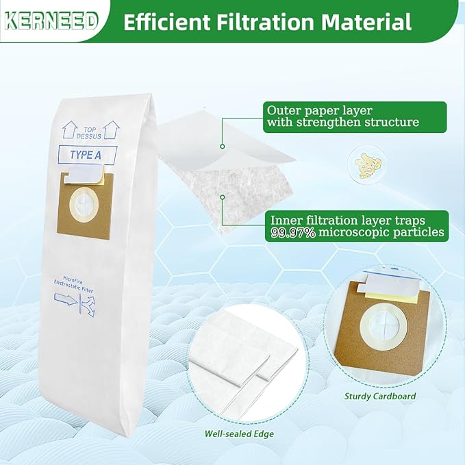 12 Pack Type A Vacuum Bags Replacement for Hoover Convertible, Decade 80, Concept One, Concept Two Upright Vacuum Cleaners, Replace Part 4010001A, 4010100A, 4010324A