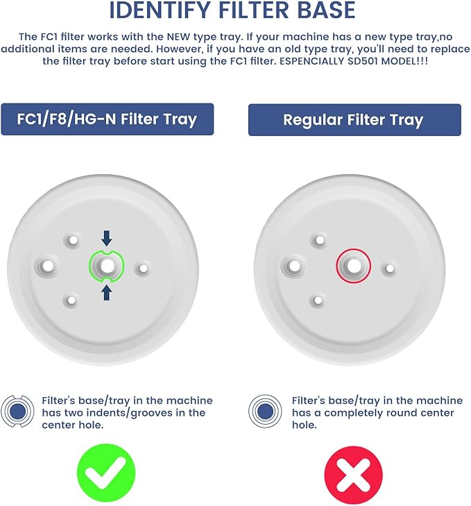 FC1 HG-N F8 Water Filter Replacement Cartridge Compatible with Enagic Leveluk K8, SD501 (2011+), JRIV 8-Plate Ionizer Machines Alkaline Water System, Pack of 2