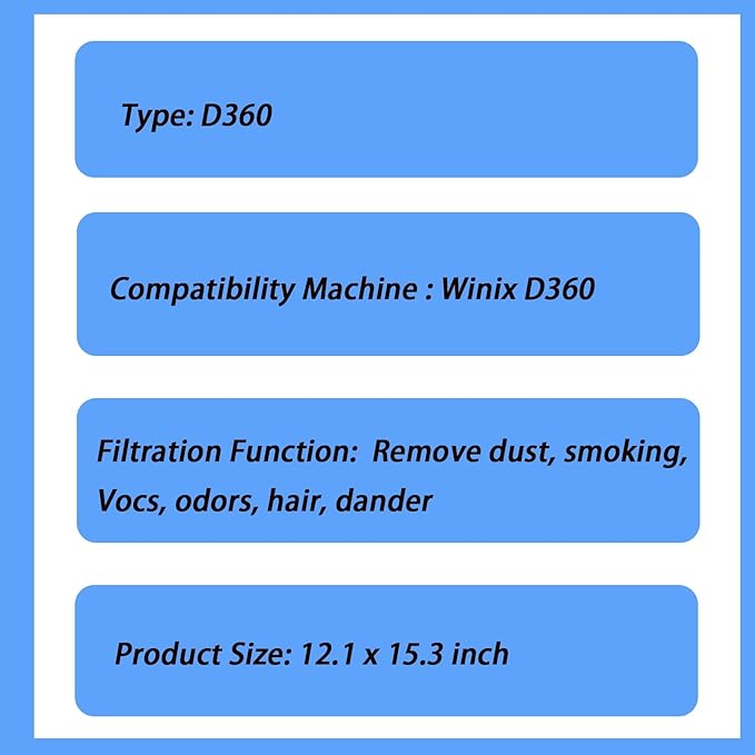 D360 Replacement Filters Kit True HEPA Filter Compatible with Winix D360 Air Purifier, Number 1712-0101-02 1 True HEPA + 4 Activated Carbon Filters