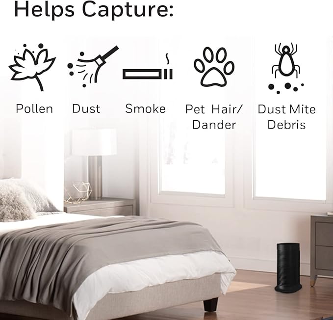 Honeywell True HEPA Air Purifier Replacement Filter 2 Pack, HRF-H2 / Filter (H)