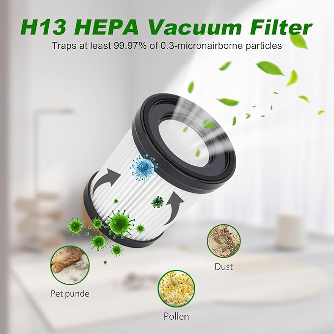 Vacuum Filter Replacement For Fabuletta FSV001/FSV101,Girnoor G160/G165, Lubluelu 202, Oraimo OSV-102, VacLife VL732/VL206,Besswin W26,Afoddon A300 Stick Vacuum Cleaners - 4 Pack