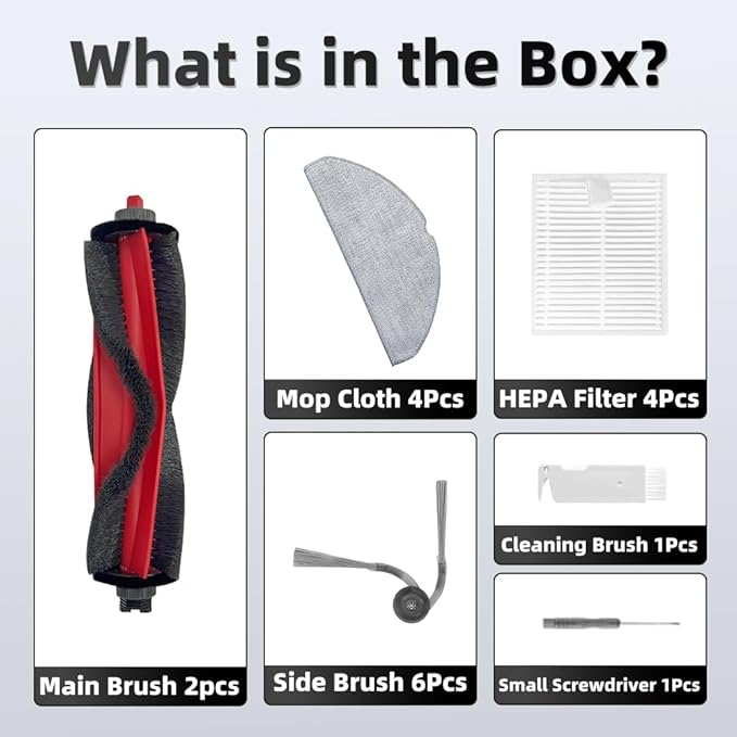 Q7 M5 Accessories Kit Replacement Compatible with Roborock Q7 M5+/Q7 L5/Q7 L5+ Robot Vacuum, 2 Main Brush, 4 Mop Clothes, 6 Side Brushes, 4 Filters, 1 Cleaning Tool
