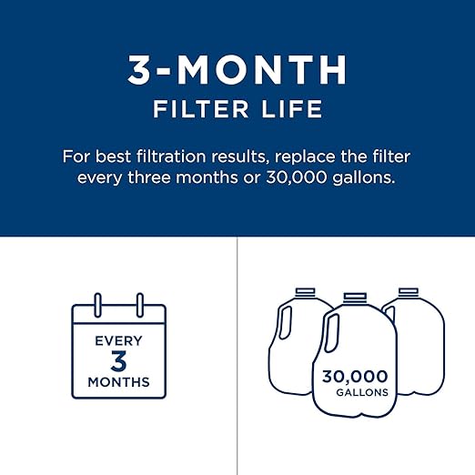 GE FXHTC Whole House Water Filter | Replacement for Water Filtration System | NSF Certified: Reduces Chlorine, Sediment, Rust & Other Impurities | Replace Every 3 Months for Best Results | 1 Filter