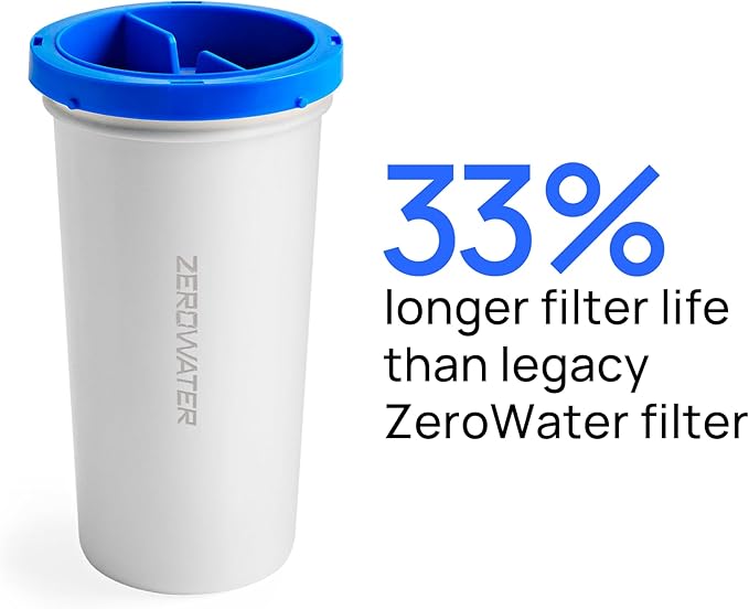 Culligan with ZeroWater Technology Replacement Filter 4-Pack, 5-Stage Advanced Water Filter – IAPMO Certified to Reduce Lead, Total PFAS (Forever Chemicals), Mercury, Fluoride, and Chlorine