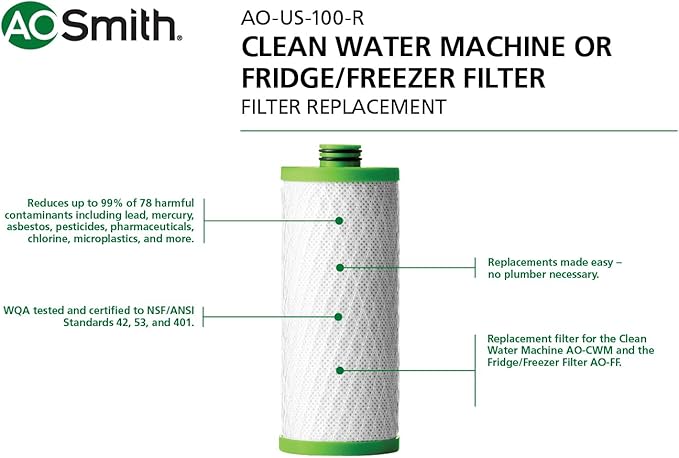 Claryum® Filter Replacement