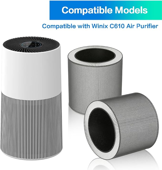 Winix C610 Air Purifier Replacement Filters (2-Pack) - H13 True HEPA with Activated Carbon, Compatible Part 1712-0121-00