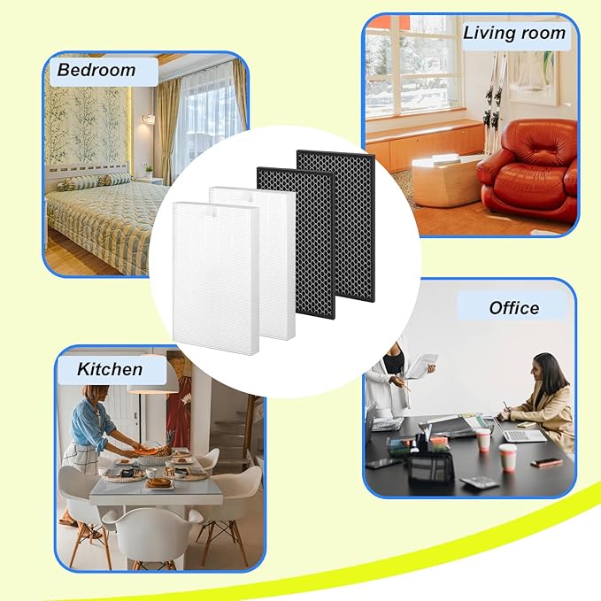 2 Set XQ True HEPA Replacement Filter Compatible with Winix XQ and XQ Pro Tower Air Purifier, Item#1712-0089-01-0101-02, Air Clean Dust Filter