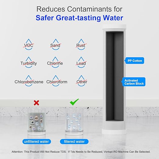 Vortopt Under Sink Water Filter System,Water Filter for Sink Faucet & Counter Top,5-Stage Sink Water Filter & Dispenser with Mineral,8000 Gal,Fast Flow for Kitchen/Bathroom.