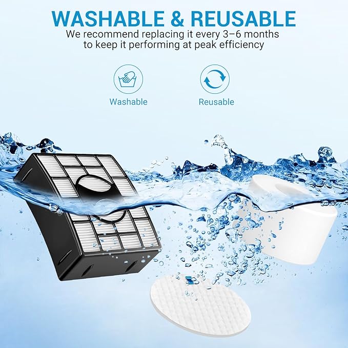 Replacement Filters for Shark Rotator DuoClean Powered Lift Away Speed NV680 NV681 NV682 NV683 NV800 NV801 NV803 UV810, Compare to Part # XFF680 & XHF680, 2 HEPA + 4 Foam & Felt Filters