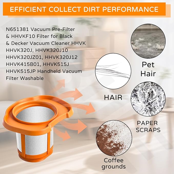 N651381 Vacuum Pre-Filter & HHVKF10 Filter for Black & Decker Vacuum Cleaner HHVK, HHVK320J, HHVK320J10, HHVK320JZ01, HHVK320J12, HHVK415B01, HHVK515J, HHVK515JP Handheld Vacuum Filter Washable