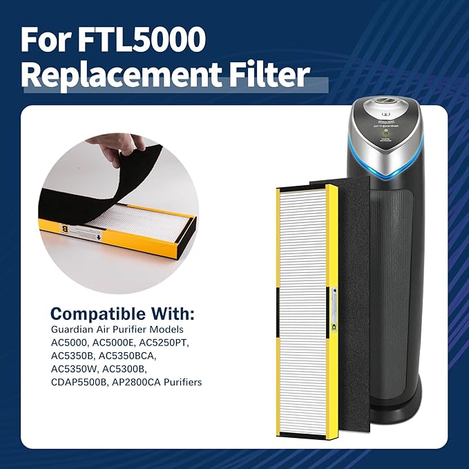 FLT5000 Filter-C HEPA Compatible with Germ-Guardian AC5000 AC5000E AC5250 AC5300B AC5350B AC5350W Air Purifier, 3 True HEPA with 6 Pre-Filters
