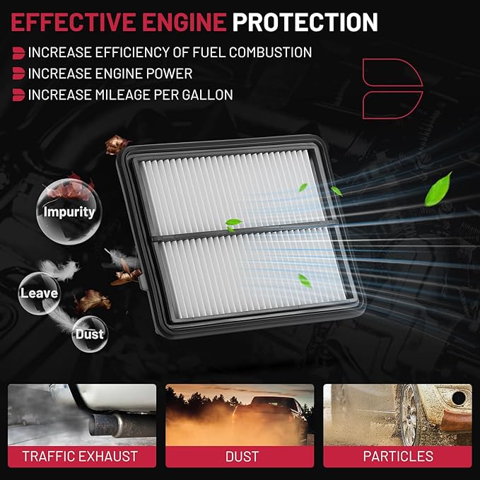 BDFHYK Engine Air Filter CA12315 Compatible with Nissan 2017-2024 Kicks 1.6L l4, 2020-2024 Versa 1.6L l4, Replace# AF10035, XA11608, A21438, PA99371, WA10908