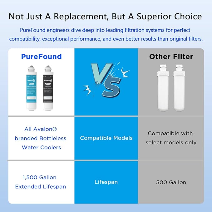 2 Stage Replacement Filters Compatible with All Avalon Bottleless Water Coolers Filters, 1500 Gallons, 2 Count（1 Set）