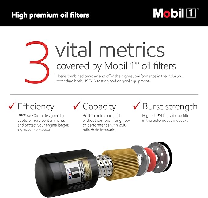 Mobil 1 M1-210A Extended Performance Oil Filter (6 pack)