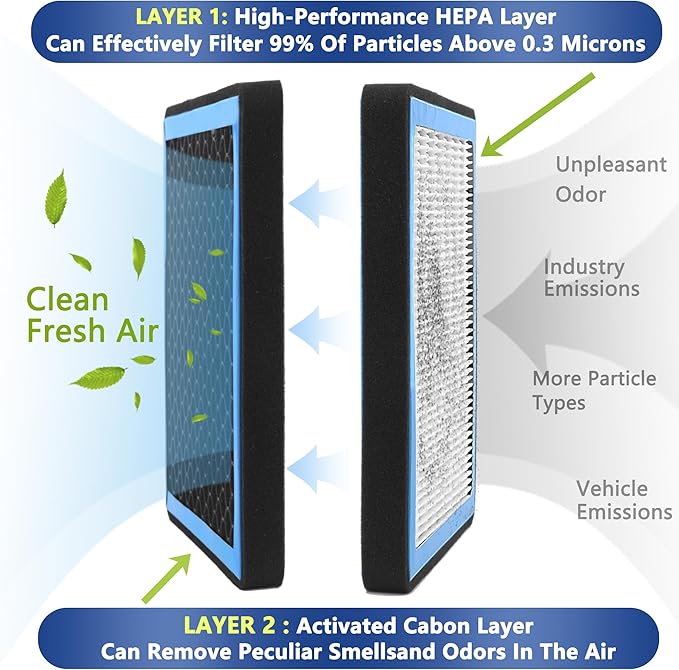 CF12820 Cabin Air Filter With Activated Carbon For 2021-2024 Kia K5 EV6 Niro Sorento Sportage, Hyundai Elantra Elantra N Ioniq 5 Ioniq 6 Santa Cruz Santa Fe Sonata Kona, GV60 2020 2021 2022 2023 2024