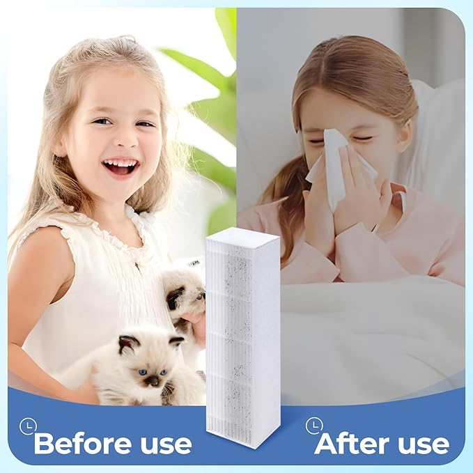 2-Pack HFD-010/HFD-110 Replacement Filter Compatible with Honey-Well HFD-010 and HFD-110 Purifiers