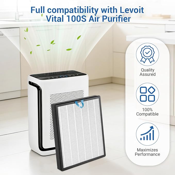 Vital 100S Replacement Filter 2-Pack, 3-in-1 HEPA & Activated Carbon Filter, Compatible with Vital 100S and 100S-P Air Purifiers, Replacement for Vital 100S-RF, White (White)