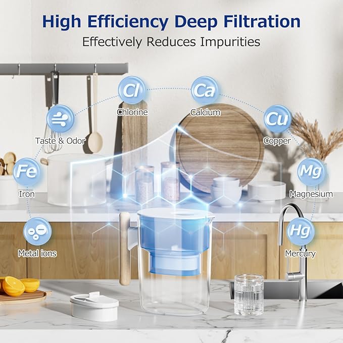 4 Pack WD-PF-01A Plus Replacement Filter for All Water-Drop Pitcher Filtration System, Compatible with Water-Drop WD-PF-01A Plus, Reduces PFOA/PFOS, Chlorine, Last Up to 3 Months or 200 Gallons, White