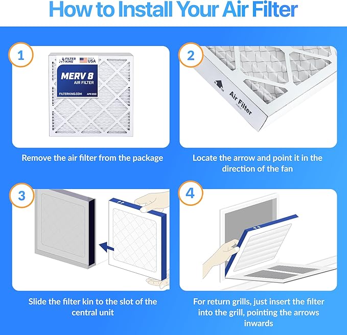 Filter King 17.25x19.25x1 Air Filter (MERV 8) (3-Pack) Dust & Allergy Control AC Furnace Filters, MADE IN USA, HVAC, Pleated, Electrostatic (Actual Size: 17.25 x 19.25 x .75)
