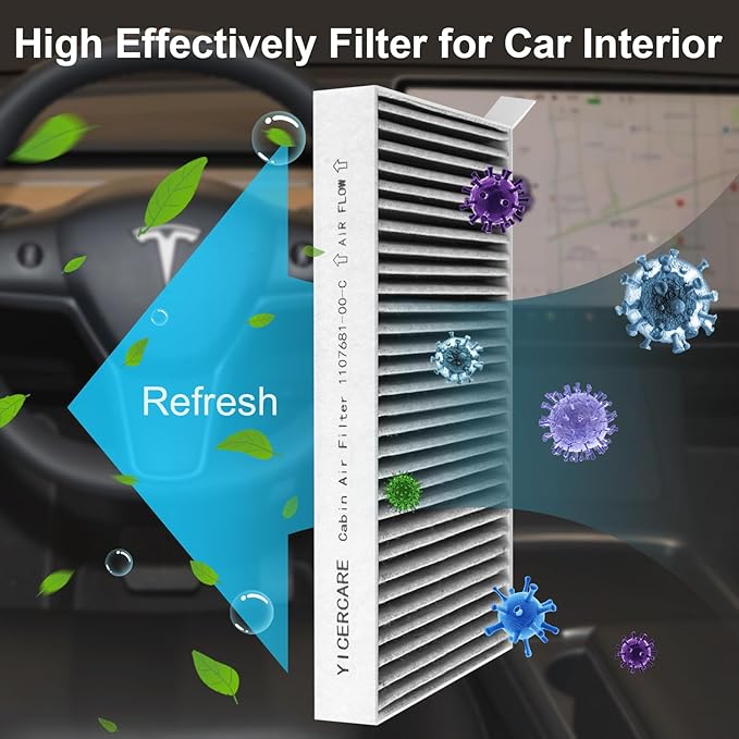 Tesla Model Y Air Filter Model 3 Cabin Air Filter with Activated Carbon, HEPA Filter Replacement Kit Tesla Accessories 2016-2026, 2 Pack