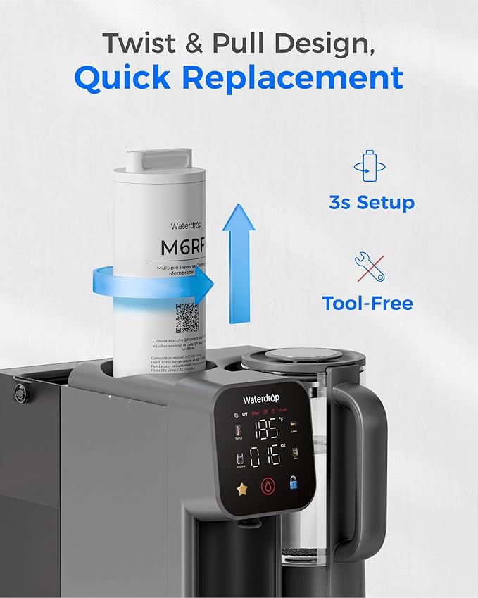 Waterdrop M6RF RO Water Filter, Replacement for Waterdrop M6H Countertop Reverse Osmosis System, 12-month Lifetime