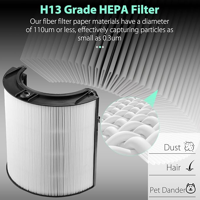 FFsign 360°Combi 2 in 1 HEPA and Carbon Replacement Filter Compatible with Dyson TP06 HP06 PH02 PH01 PH03 PH04 HP09 TP09 HP07 TP07 TP10 HP10, H13 Grade True HEPA Replacement Filter, 2 Pack